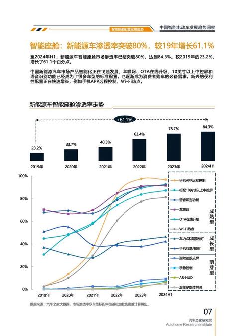 惠州惠阳区凯浪乐企业管理咨询起亚对未来市场的预测，名爵汽车品牌文化的传播